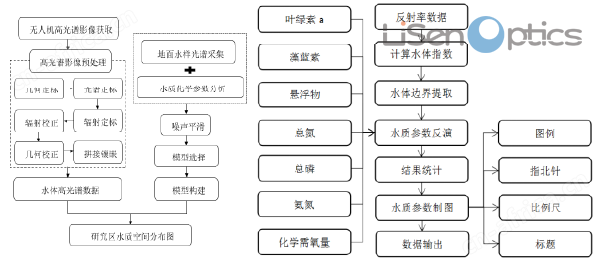 画板 5.png