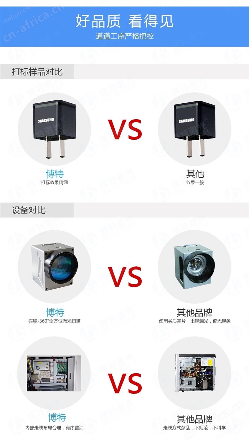 CCD视觉定位激光打标机优势