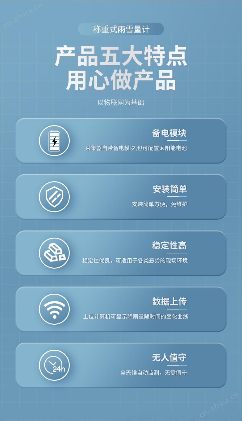 称重式雨量计