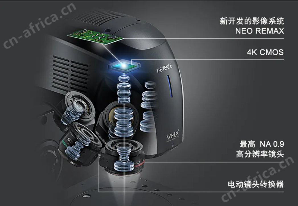 定制高分辨率摄像单元.png