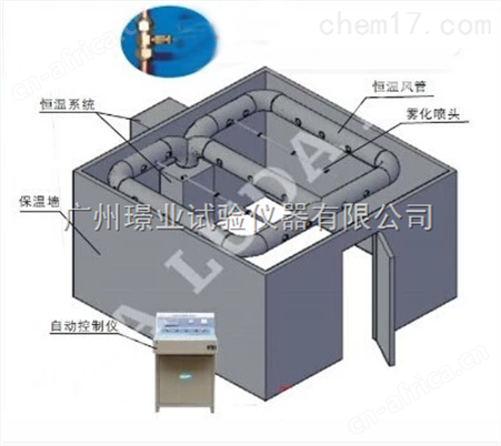 安装养护室温湿度自动控制仪厂家