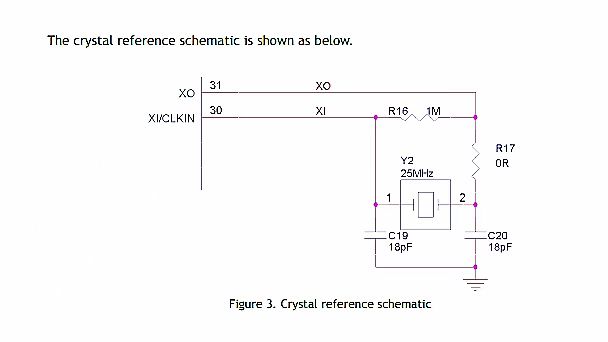 25MHz晶振两端电压为0是什么原因？