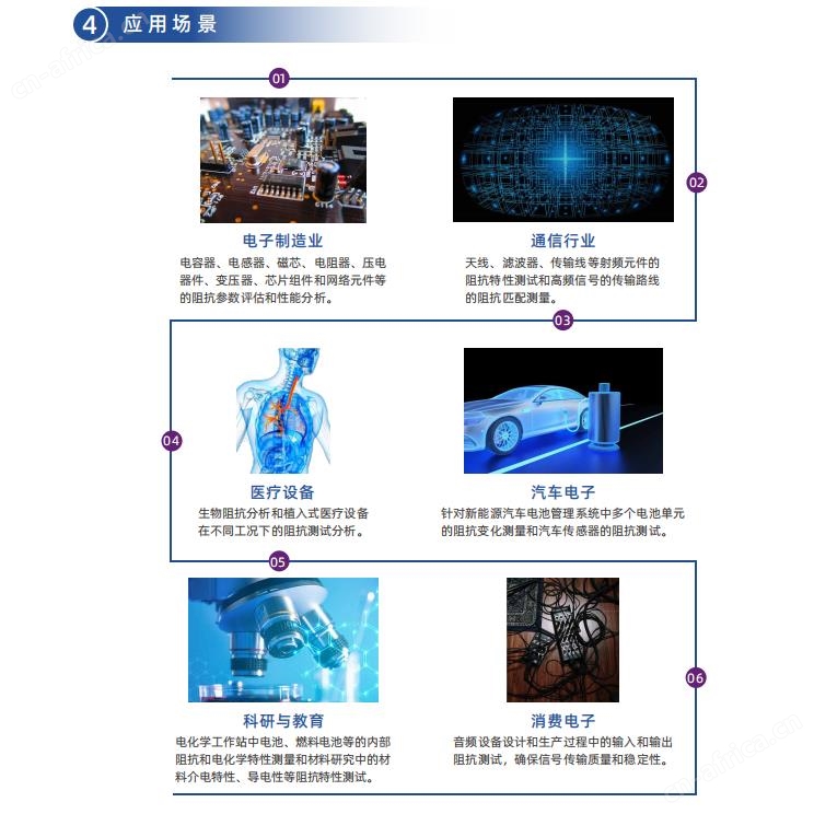 精密阻抗分析仪