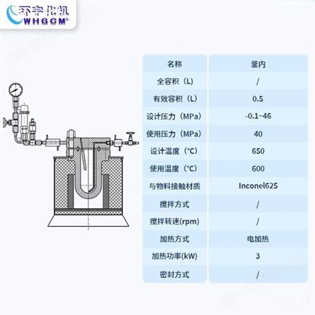 全自动高压实验室反应釜厂家
