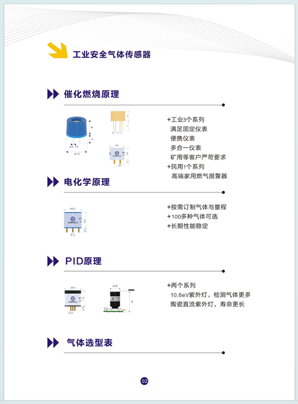 可燃气体传感器产品大全 可燃气体传感器产品大全