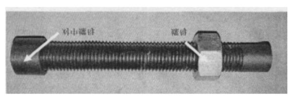 钢一连续纤维复合筋(SFCB)力学性能 钢一连续纤维复合筋(SFCB)力学性能
