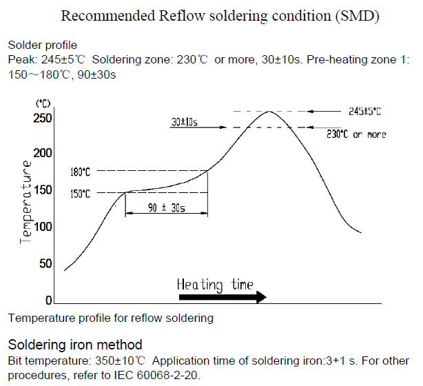 无线快速充电器专用SMD2016晶振60.019MHz规格参数介绍 无线快速充电器专用SMD2016晶振60.019MHz规格参数介绍