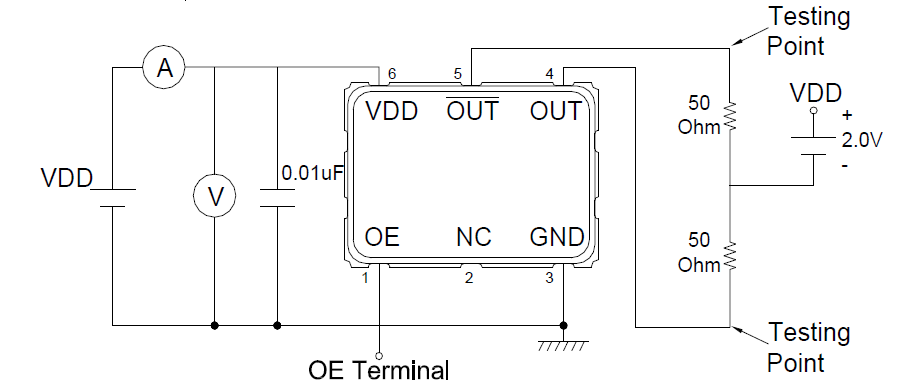 SMD3225 TXC差分晶振156.25MHz LVPECL规格书及使用说明