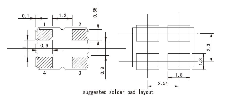 50MHz有源晶振OSC3225电气参数及焊盘脚位说明