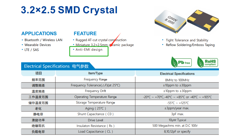 晶振受电磁干扰的解决方案