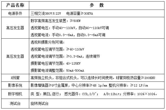 工业X射线成像系统