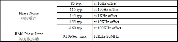 49.152MHz低相噪Low phase noise飞秒晶振OSC3225电气参数