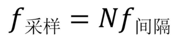 为什么采用晶振30.72MHz作为最小采样率? 为什么采用晶振30.72MHz作为最小采样率?