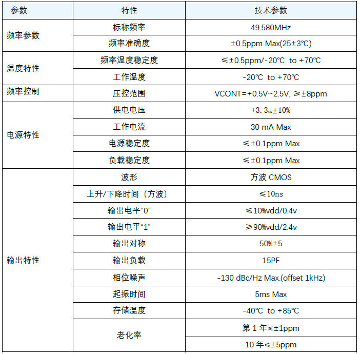 高精度49.58MHz压控温补晶振VCTCXO DIP8 CMOS方波输出